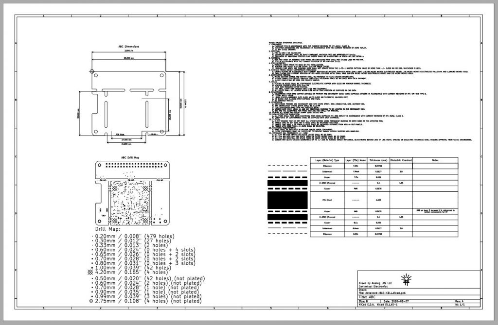 Example PCB Fab Drawing